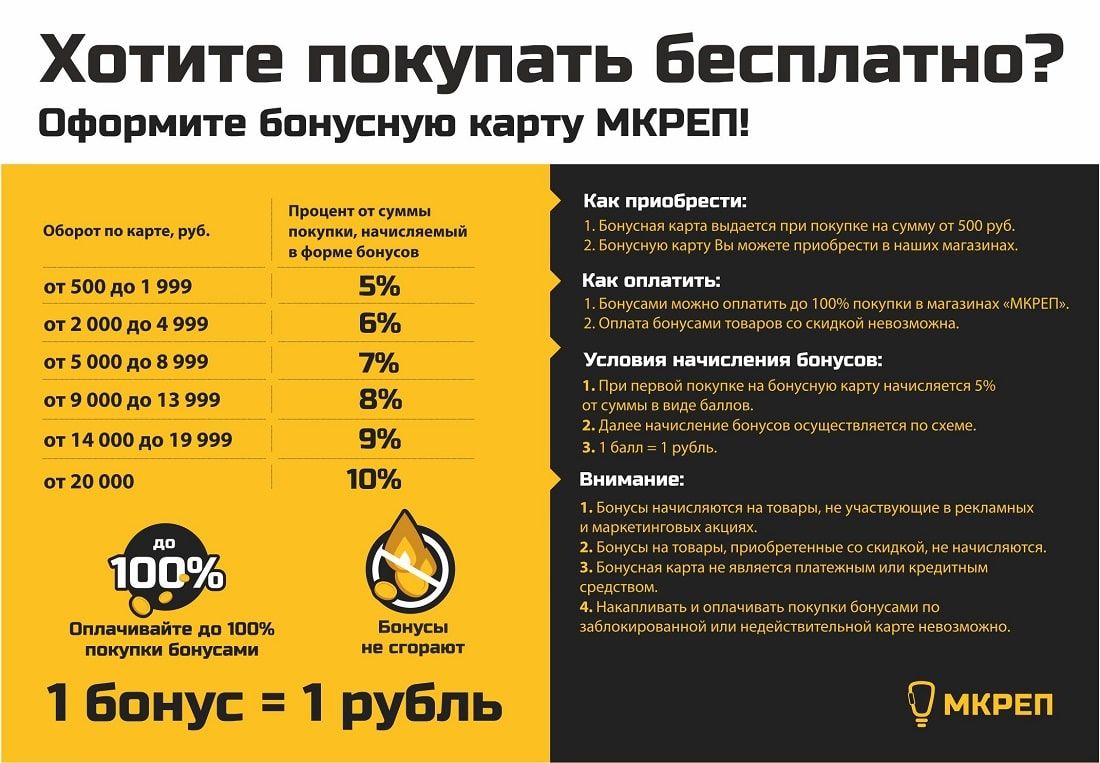 Время Работы Магазина Бонус