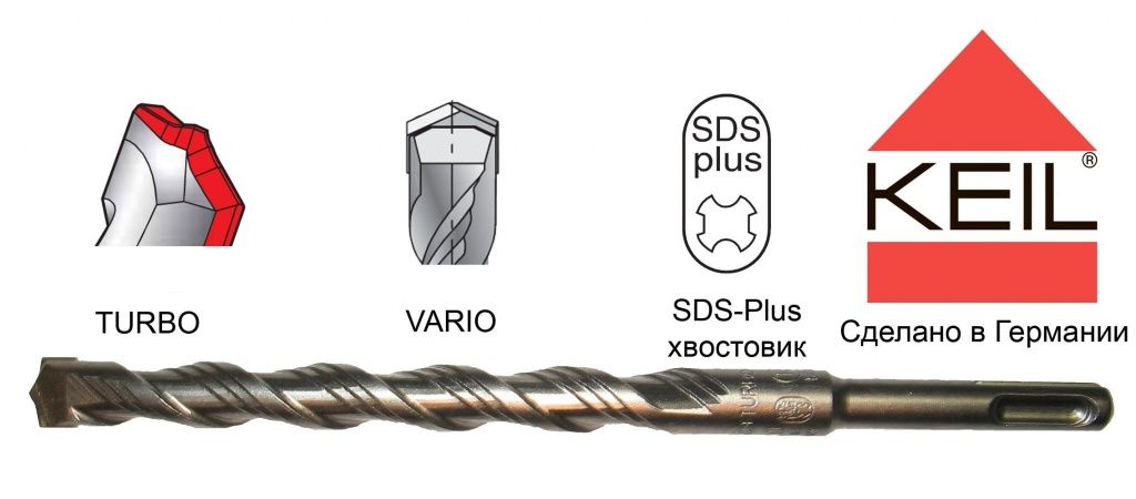 SDS-plus+VARIO+TURBO.jpg SDS-plus+VARIO+TURBO.jpg