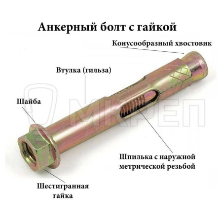 Анкерный болт с гайкой, М6х8х100мм