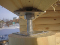 Анкер регулировочный, М24х100мм, H=200мм Анкер регулировочный, М24х100мм, H=200мм